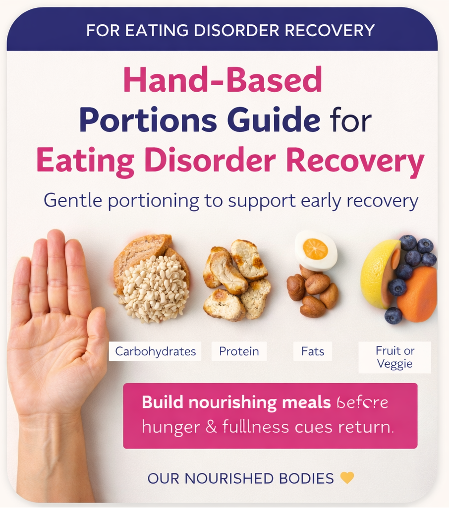 Hand-Based Portions Guide for Eating Disorder Recovery with visual elements and text.